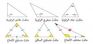 خواص المثلث